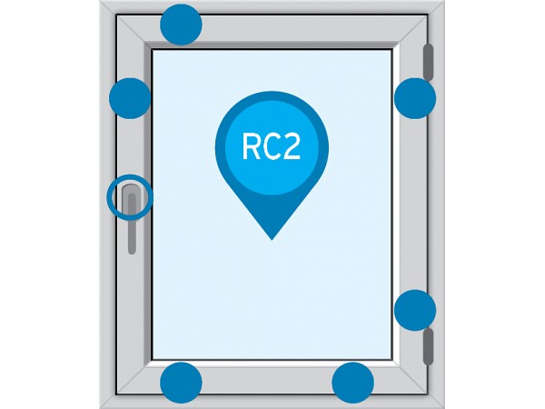Varnostno okno RC2
